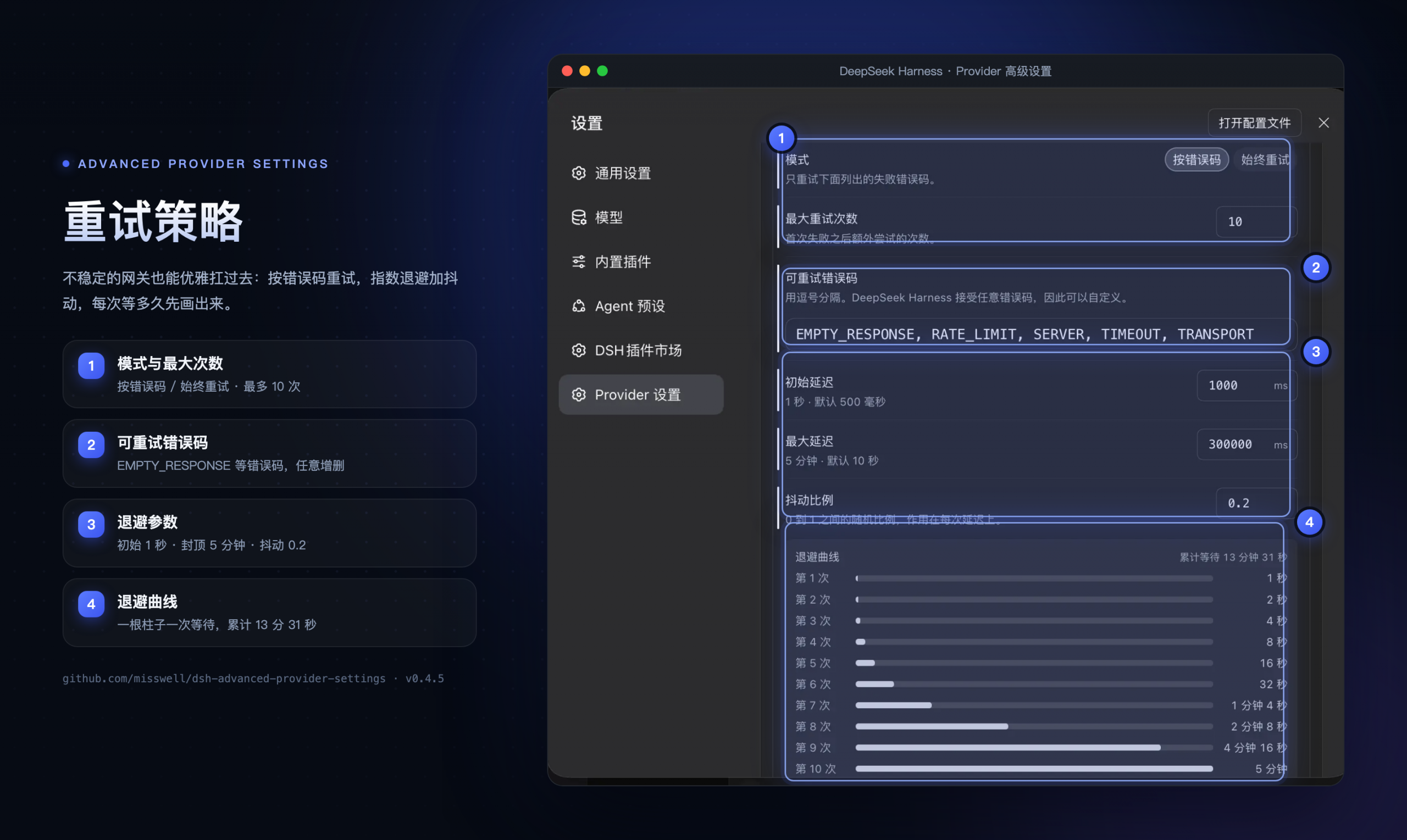 重试策略：可重试错误码、退避参数与指数退避曲线